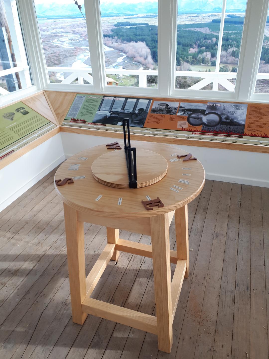 Compass-Table – Hawarden-Waikari Lions Club